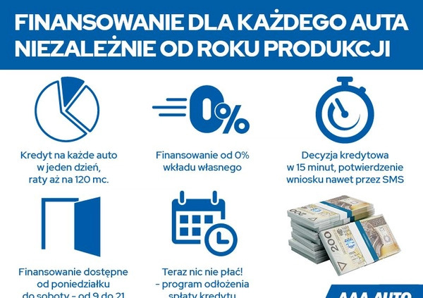 Hyundai I30 cena 85000 przebieg: 11728, rok produkcji 2022 z Działdowo małe 254